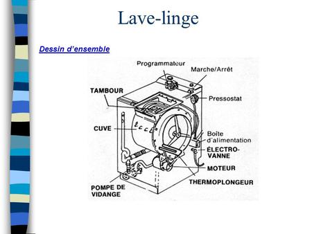 Lave linge schema
