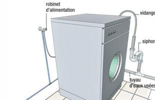 Fuite eau lave linge