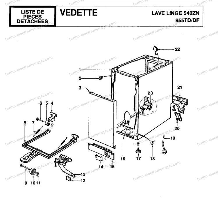 Lave linge vedette egee n'essore plus