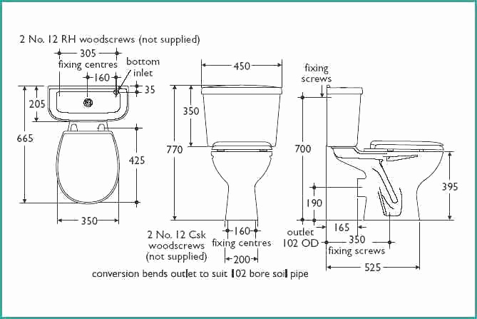 Dimension lave linge encastrable