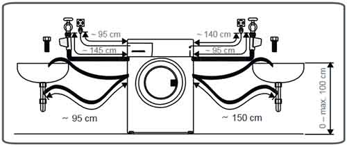 Hauteur evacuation lave linge