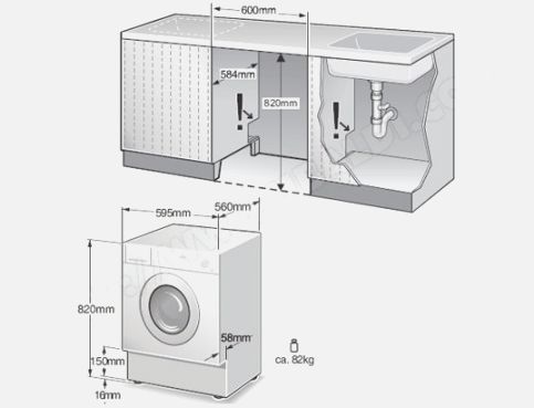 Lave linge dimensions
