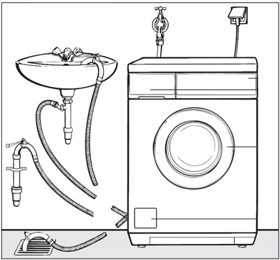 Lave linge dimensions réduites