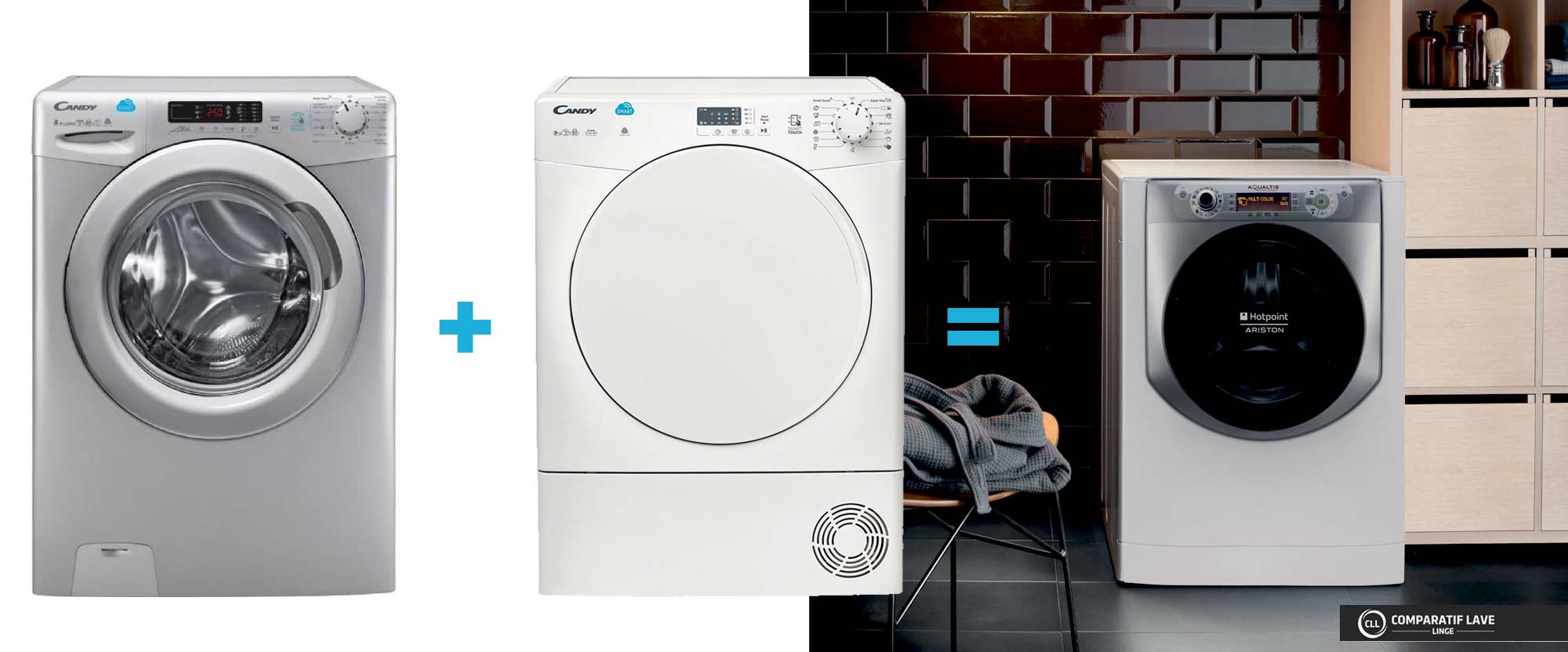 Lave linge comparatif 2018
