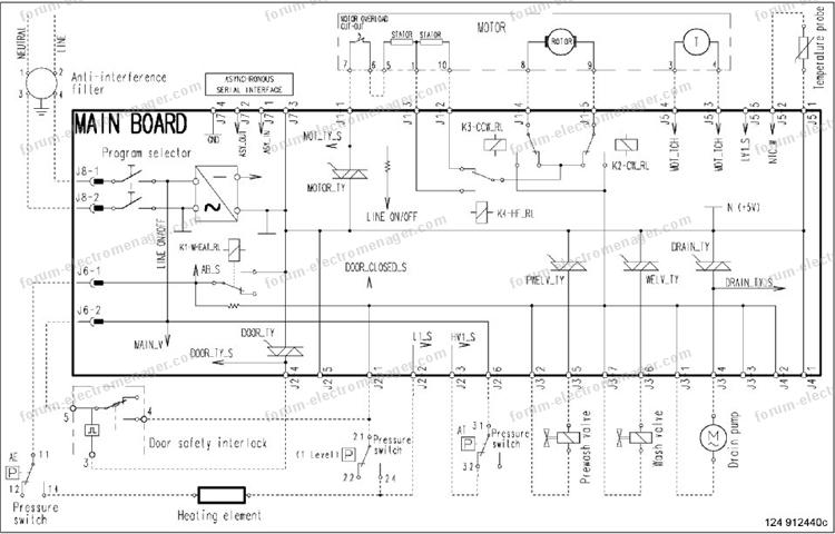 Schema electrique lave linge