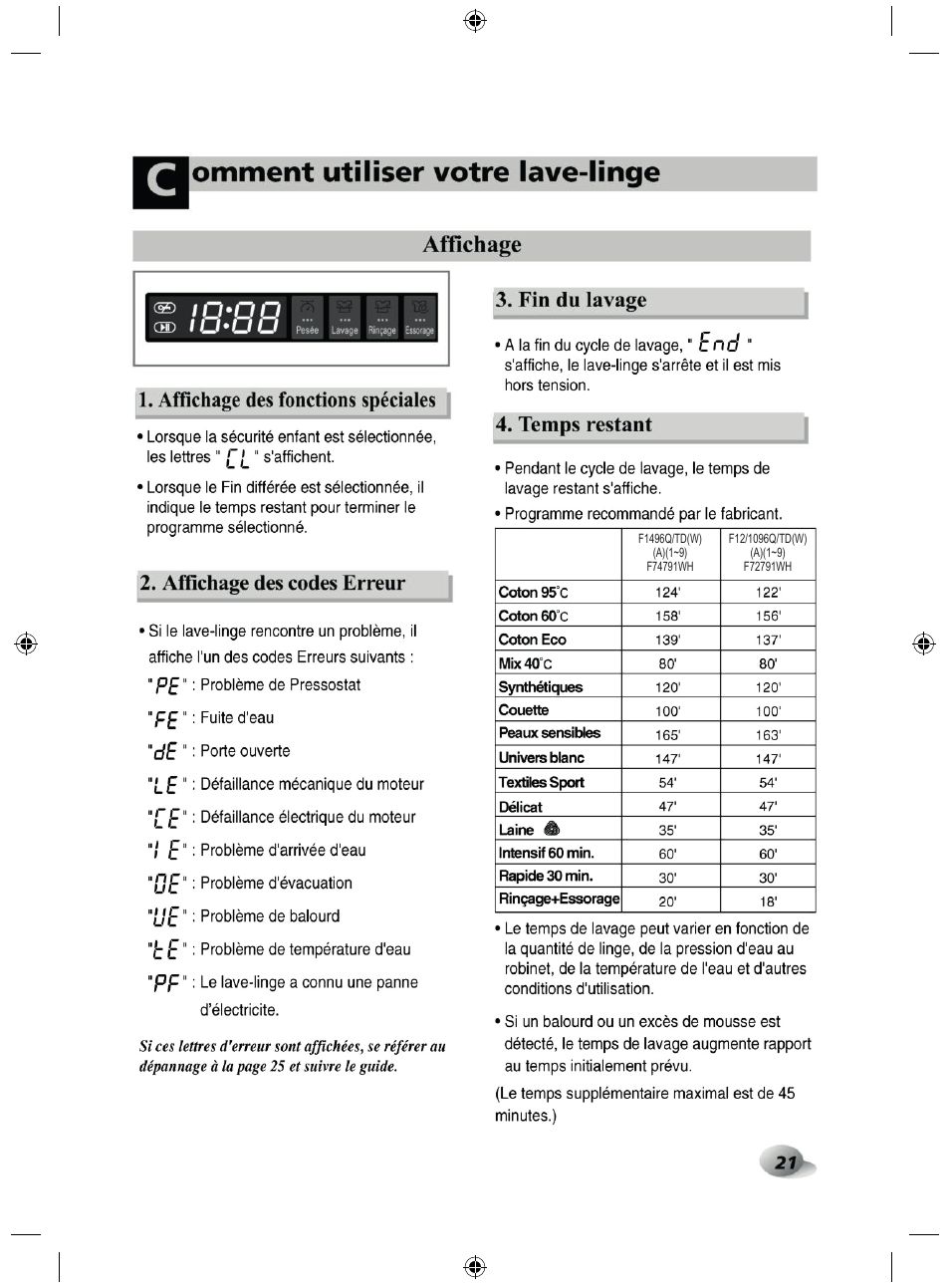 Lave linge qui ne s'allume plus