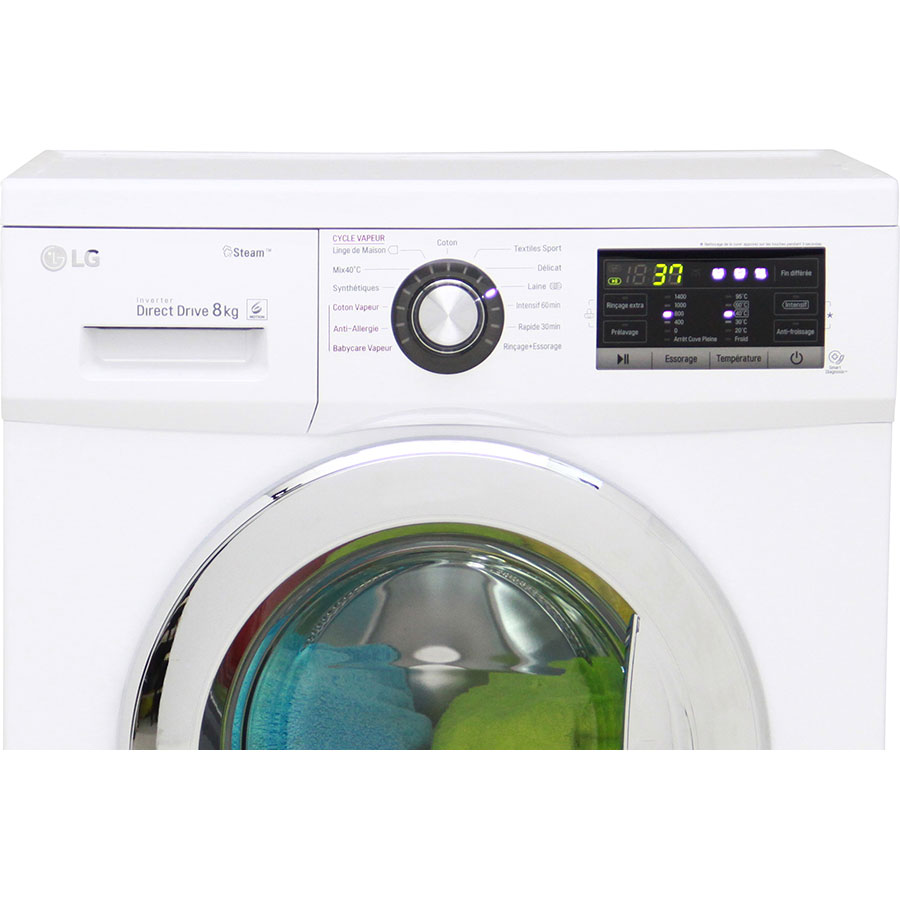 Plan lave linge