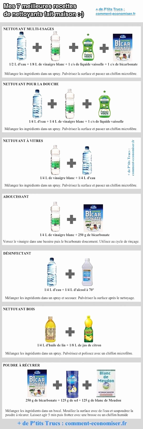 Nettoyer lave linge vinaigre blanc bicarbonate