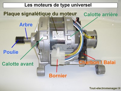 Tester moteur lave linge