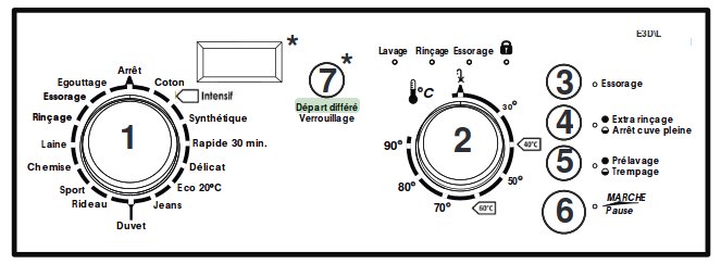 Départ différé lave linge