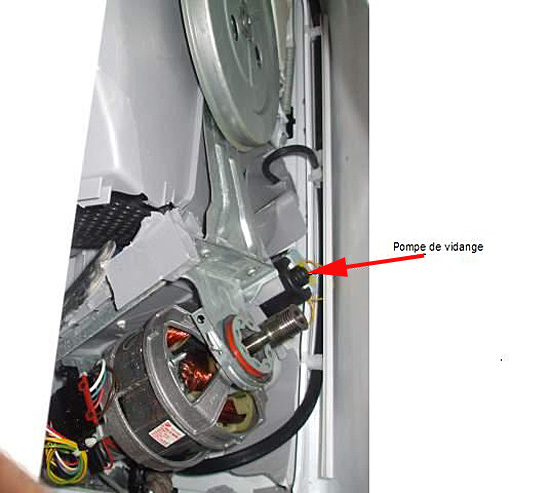 Probleme lave linge miele