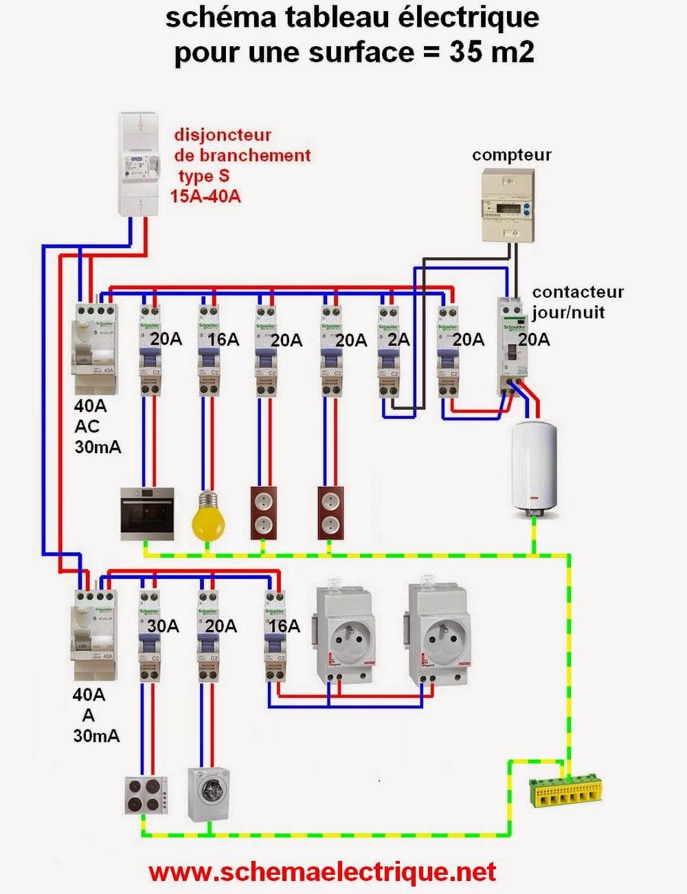 Branchement electrique lave linge