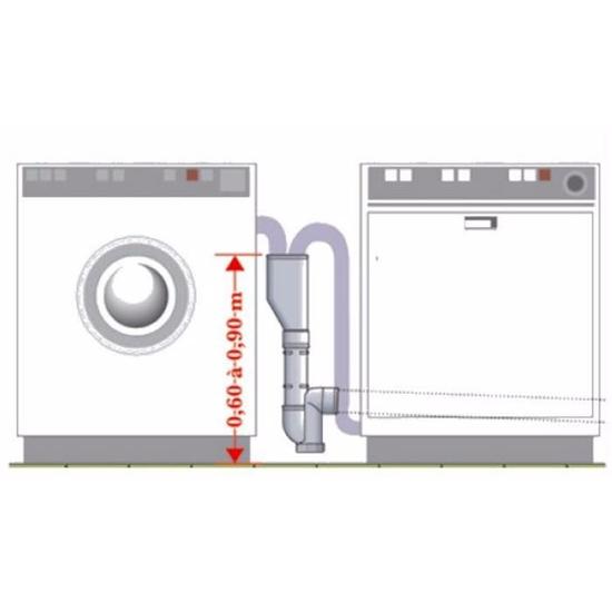 Double evacuation lave linge seche linge