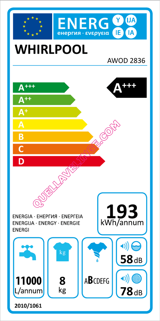 Choisir son lave linge séchant