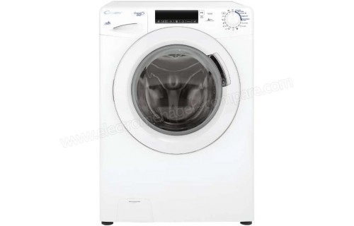 Avis sur lave linge candy