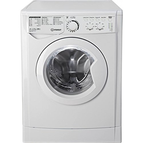 Avis candy lave linge