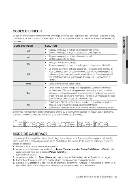Mode d'emploi lave linge samsung eco bubble 7kg