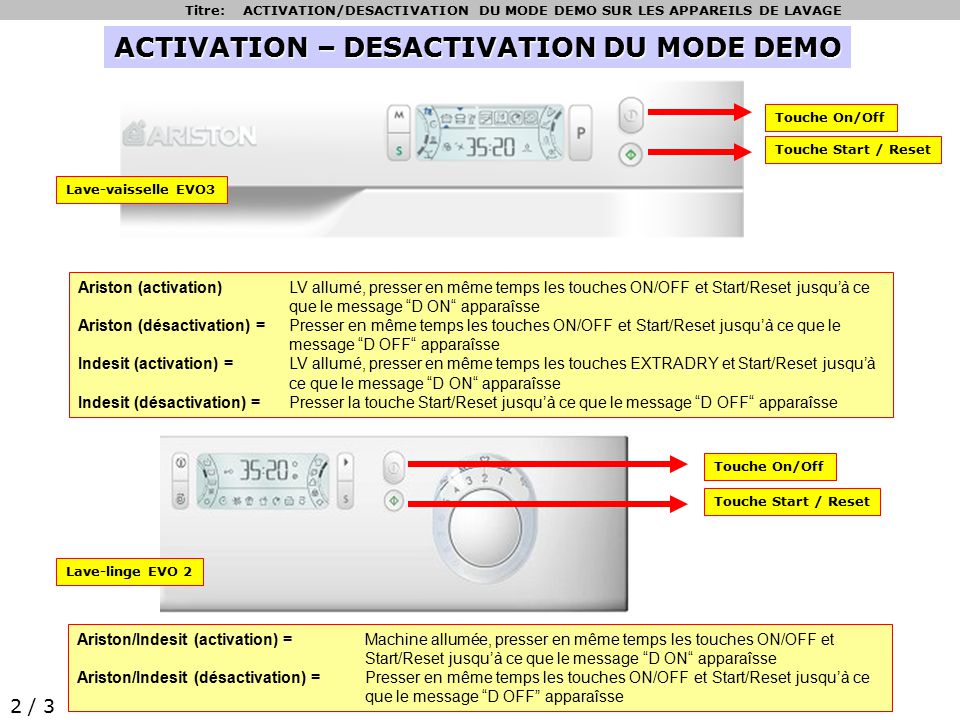 Reset lave linge indesit